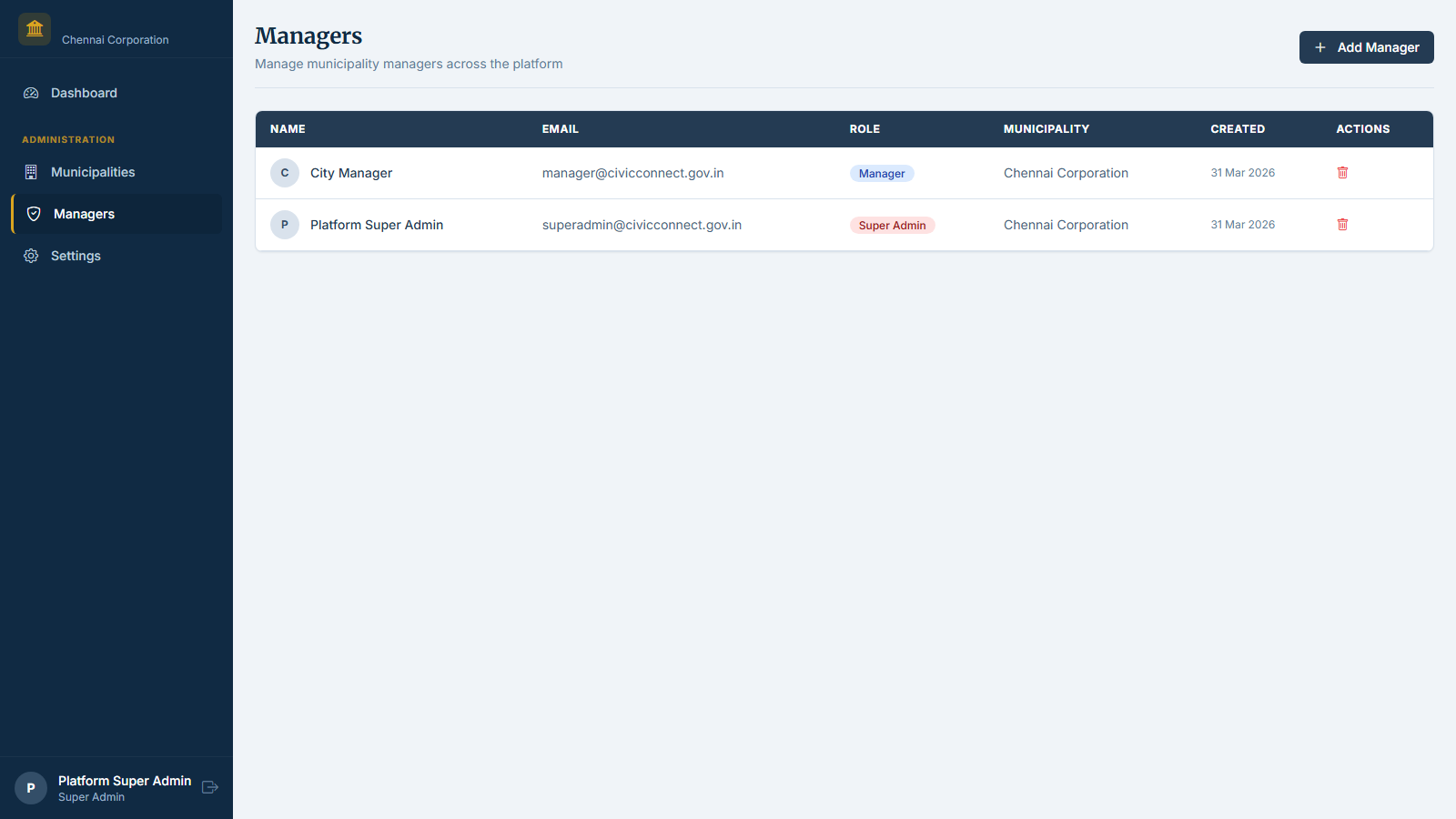 Admins superadmin