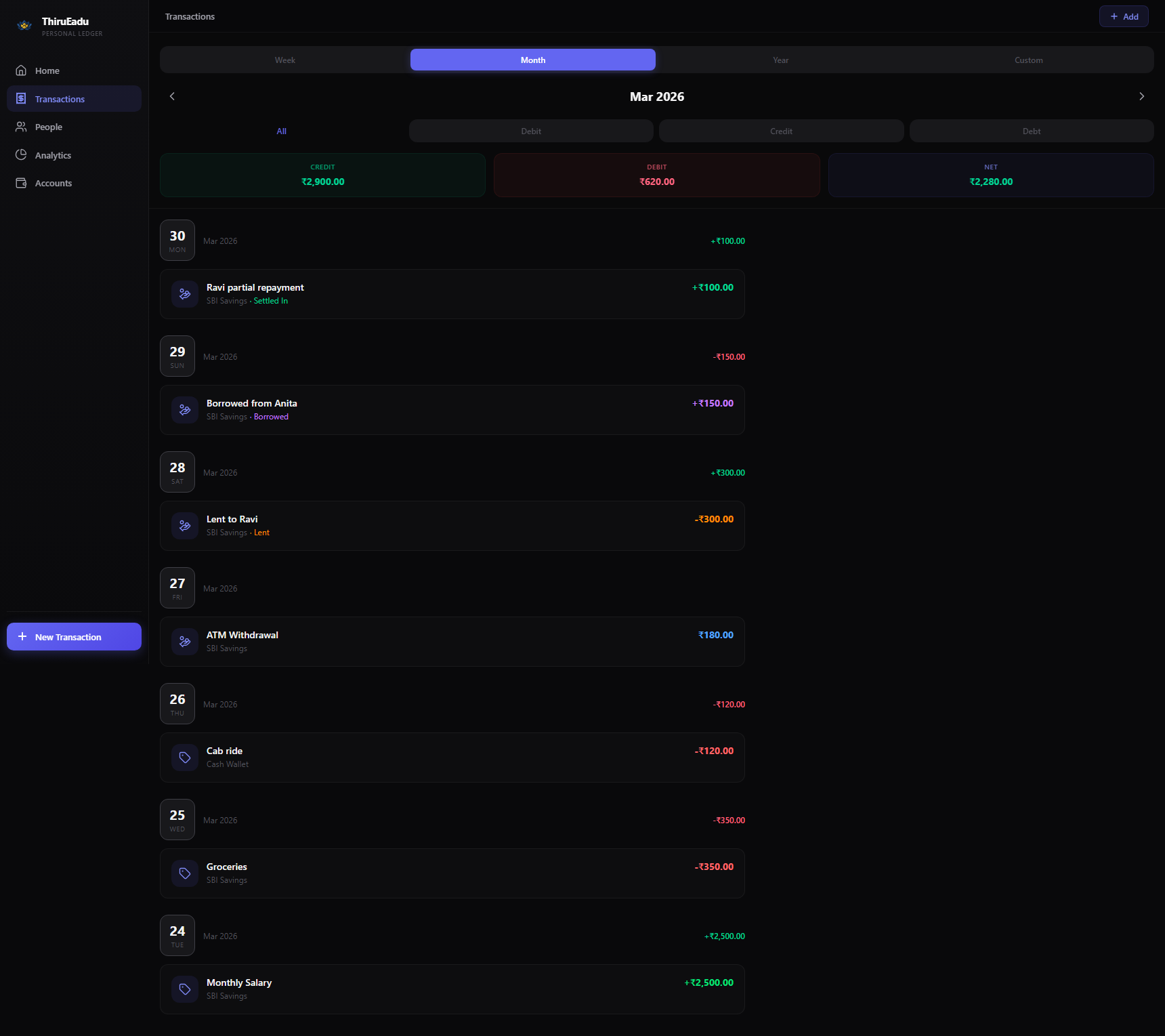 Transactions view