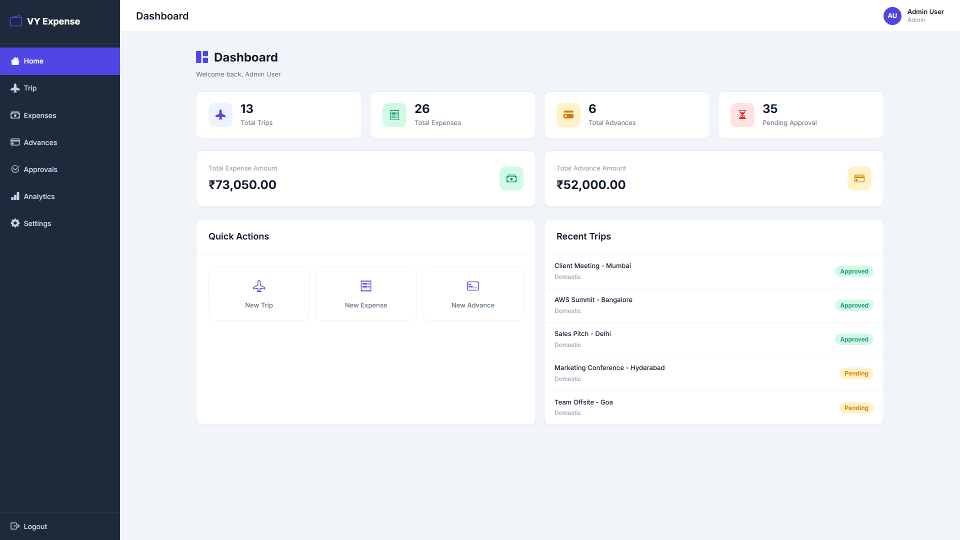 Dashboard