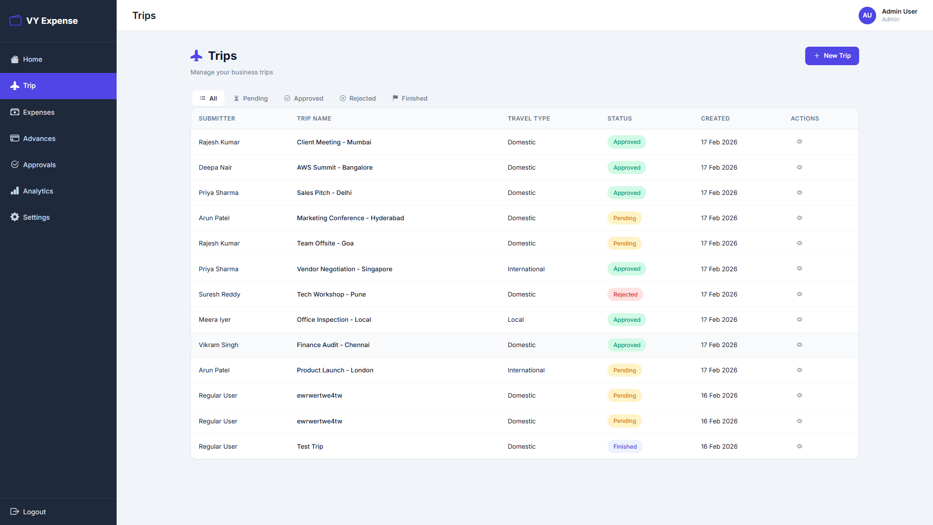 Trips list