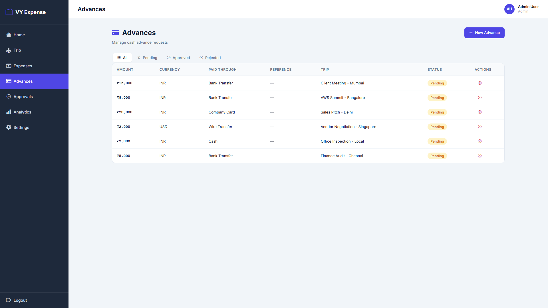 Advances list